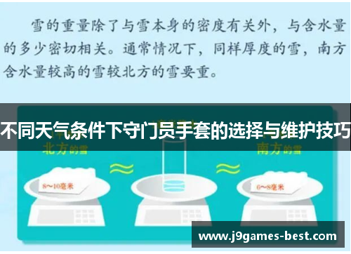 不同天气条件下守门员手套的选择与维护技巧